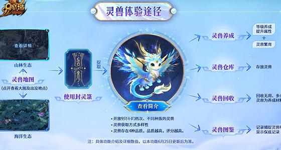 人在国外可以玩国内的游戏吗教程